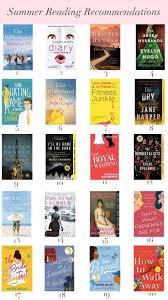 Book Recommendations For Summer Reading Best Books To Read This Summer Best Summer Reading Books Top Bo Book Recommendations Top Books To Read Books