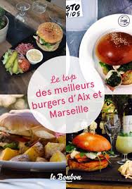 Epingle Sur Marseille Les Tops Du Bonbon