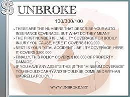 Check spelling or type a new query. How Much Auto Insurance Is Enough Unbroke