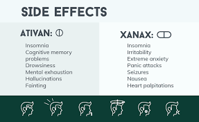 Ativan Vs Xanax Addiction And Recovery From Benzos
