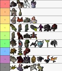 This article is currently under development. Pet Tier List 2007scape