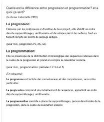 Epingle Sur Pedagogie