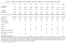 The Effects Of Voluntary And Presumptive Sentencing