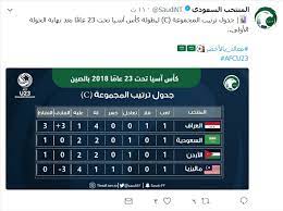 الأرجنتين تتذيل بخسارة مفاجئة «قال لها أنت أعظم. Ù‡ Ù†Ø§ Ø¬Ø¯ÙˆÙ„ ØªØ±ØªÙŠØ¨ Ù…Ø¬Ù…ÙˆØ¹Ø© Ø§Ù„Ø£Ø®Ø¶Ø± Ø§Ù„Ø£ÙˆÙ„Ù…Ø¨ÙŠ ÙÙŠ ÙƒØ£Ø³ Ø¢Ø³ÙŠØ§ ØµØ­ÙŠÙØ© Ø§Ù„Ù…ÙˆØ§Ø·Ù† Ø§Ù„Ø¥Ù„ÙƒØªØ±ÙˆÙ†ÙŠØ©