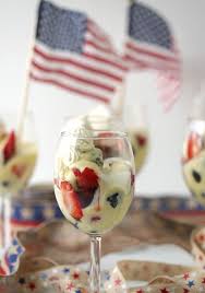Creme Anglaise Recipe And Fresh Berries Recipe Creme Anglaise Recipe White Chocolate Sauce Creme Anglaise