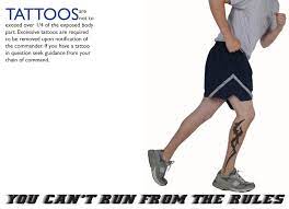 These changes result from a review of air force accessions policies directed by air force secretary deborah lee james in 2016. Moody Reinforces Current Af Instruction Tattoo Policy Moody Air Force Base Article Display