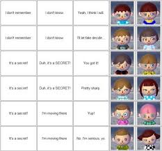 Acnl Hair Do S Chart 2 Boy Girl Hair Styles Hair Chart New Leaf Hair Guide Hair Color Guide
