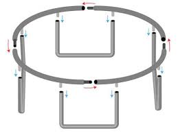 A trampoline assembly service will assemble your trampoline carefully according to the instruction manual and have the necessary expertise to do the job as quickly and safely as possible. How To Set Up Choose The Right Sized Trampoline The Best Guide