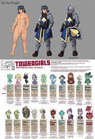 ♤ abs amazon princess (towergirls) ant anthro arachnid armor  arthropod avian balls beard big breasts bird bird princess (towergirls)  blue hair blue tunic blush bone boy princess (towergirls) breasts