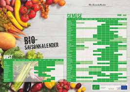 Anders fällt der vergleich der ökobilanz von schweizer und spanischen tomaten ab mitte mai bis oktober aus. Saisonkalender Bio Austria