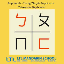 Let's state it clear off, chinese is not a phonetic language. Chinese Alphabet Myths Debunked The Truth Revealed