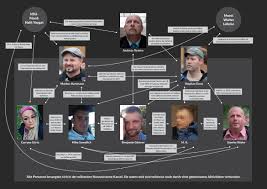 Easily share your publications and get them in front of issuu's. Sei Um Neun Monate Zuruckgeworfen Dieser Anschlag