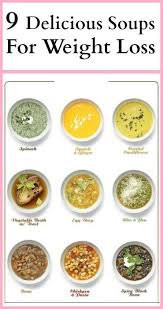 Pin On Diet