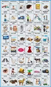 Saya sudah biasa menulis artikel di media, tetapi menulis buku belum pernah saya coba. Buku Mimpi Pk 888 Di 2021 Buku Mimpi Tafsir Mimpi