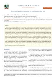 Typhoid clusters detected in western cape and north west · enteric fever is caused by the bacterium salmonella typhi, and paratyphoid fever is . 2