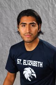 2023 Men's Tennis (Discontinued 2023) Roster