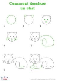 Coloriage chat a dessin chat simple. Simple Easy Kids Simple Easy Cat Drawing Novocom Top