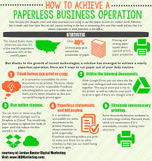 How To Achieve A Paperless Business Operation Jordan Hunter Digital Marketing Reliable Professional Web Experts Paperless Business Infographic Business Operations