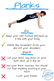 Perfecting The Plank Best Body Weight Exercise Core Exercise Solutions Best Body Weight Exercises How To Do Yoga Core Workout