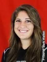 2012 Women's Soccer Roster