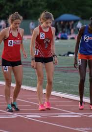 Abigail Backus's Women's Soccer Recruiting Profile