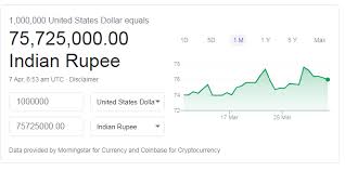 1 bit is equal to 0.000001 bitcoin. How Much Is 1 Million In Indian And Pakistani Rupees
