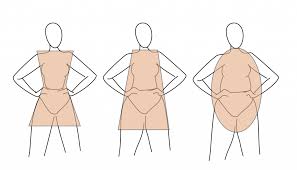 Dress in styles that look good on different body shapes. How To Find Your Body Shape No Measurements Req