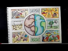 Earth day 2021 is an annual event celebrated globally to support environmental protection. Earth Day Poster Making Save Earth Save Environment Poster Drawing Youtube Earth Day Drawing Save Earth Posters Poster Drawing