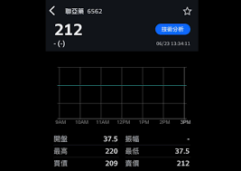 即時熱搜匯豐,聯亞藥6562，重要球員異動 入隊 離隊 justin smoak,liam hendriks,andy dirks, marco estrada,russell martin,josh donaldson, michael saunders,chris colabello,preston guilmet, scott barnes,johan santana,dayan viciedo sergi … 06du0jbpmsovem