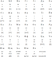 We did not find results for: Ukrainian Language Alphabet And Pronunciation