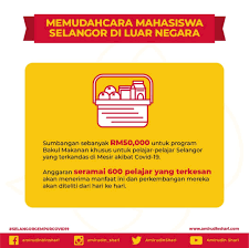 Sudah banyak sekali korban yang meninggal akibat merokok. Langkah Meningkatkan Ekonomi Negara Karangan Langkah Meningkatkan Eksport Malaysia Karena Semakin Minim Interaksi Antarmanusia Terjadi Maka Semakin Minim Risiko Penyebaran Virus Corona Daf Qa