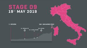 The 2021 giro d'italia will start with a tt in turin, filippo ganna's hometown. Giro D Italia 2019 Route Launched In Milan Stage By Stage Video Road Cc