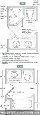 The toilet must be on one of the 6 ft space and door on opposite side. Before After Small 6 X 9 Bathroom By Moving One Interior Wall About A Foot And Shifting Fixtures Arou Bathroom Floor Plans Bathtub Remodel Bathroom Layout