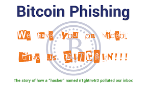 You've earned a $20,000 capital gain that you may have to. Bitcoin Phishing The N1ghtm4r3 Emails Hashed Out By The Ssl Store