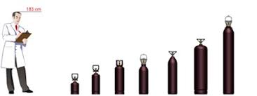 Industrial Cylinder Weights And Sizes Boconline Uk