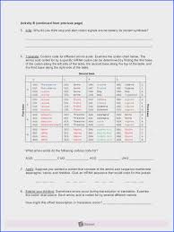 Using worksheets suggests facilitating pupils to be in a position to answer questions regarding topics they've learned. Transcription And Translation Practice Worksheet Answers Quizlet Transcription And Translation Answers
