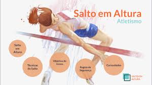 A técnica desse salto normalmente é feita de costa, pois dessa forma aumenta a impulsão do atleta. Salto Em Altura By Mariana Silva