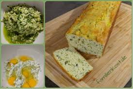 Low Carb Zucchini Brot Rezept Low Carb Zucchini Brotchen Zucchinibrot Brot Ohne Mehl Mit Quark