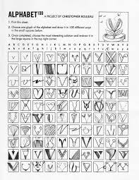 Das entspricht einem minus von 2,01 prozent. Alphabet 100 Lettering Alphabet Alphabet Lettering