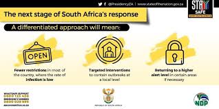 We have adjusted the restrictions that will apply at level 3 based on the lessons we have learned through our response to date. Ipasa South Africa Will Be Placed On Alert Level 3 From 1 June