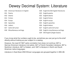 Library Classification Systems The Dewey Decimal System Vs Ppt Download