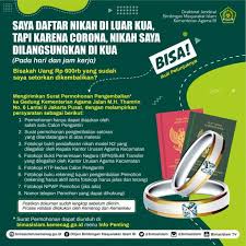 Syarat pendaftaran pppk untuk tenaga kesehatan. Menag Batal Nikah Di Luar Kua Biaya Bisa Dikembalikan Liputan Co Id