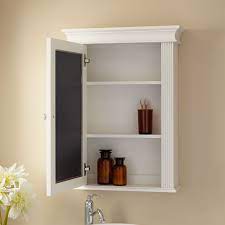 Check spelling or type a new query. Bad Medizin Schrank Spiegel Bad Medizin Schrank Spiegel Genau Das Was Sie Fur Bathroom Medicine Cabinet Medicine Cabinet Mirror Recessed Medicine Cabinet