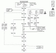 1999 Tahoe 5.7l LS performance issues | Chevy Tahoe Forum ...