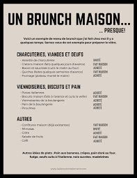 Brunch 7 Trucs Pour Recevoir Pour Le Brunch Sans Tracas La Vie Tout Simplement Brunch Inspiration Brunch Meal Time