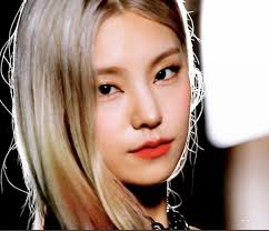 How would you rank the outfits of all the Itzy members from the M/V 'Not  Shy'?