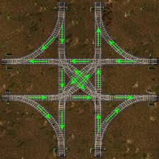 Factorio 4 way train intersections How Perfect Rail Networks Work Factorio All Else Is Halation