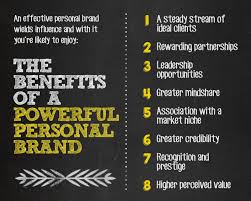 Business links, industry thoughts, headshots, etc. 5 Actionable Personal Branding Tips For Social Media