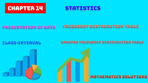 Statistics Presentation Of Data Simple A Frequency Distribution Tabl In 2020 Presentation Data What Is Class