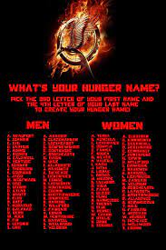 Pin By Olivia Madrid On Aes Hetics Hunger Games Names Hunger Games Hunger Games Trilogy